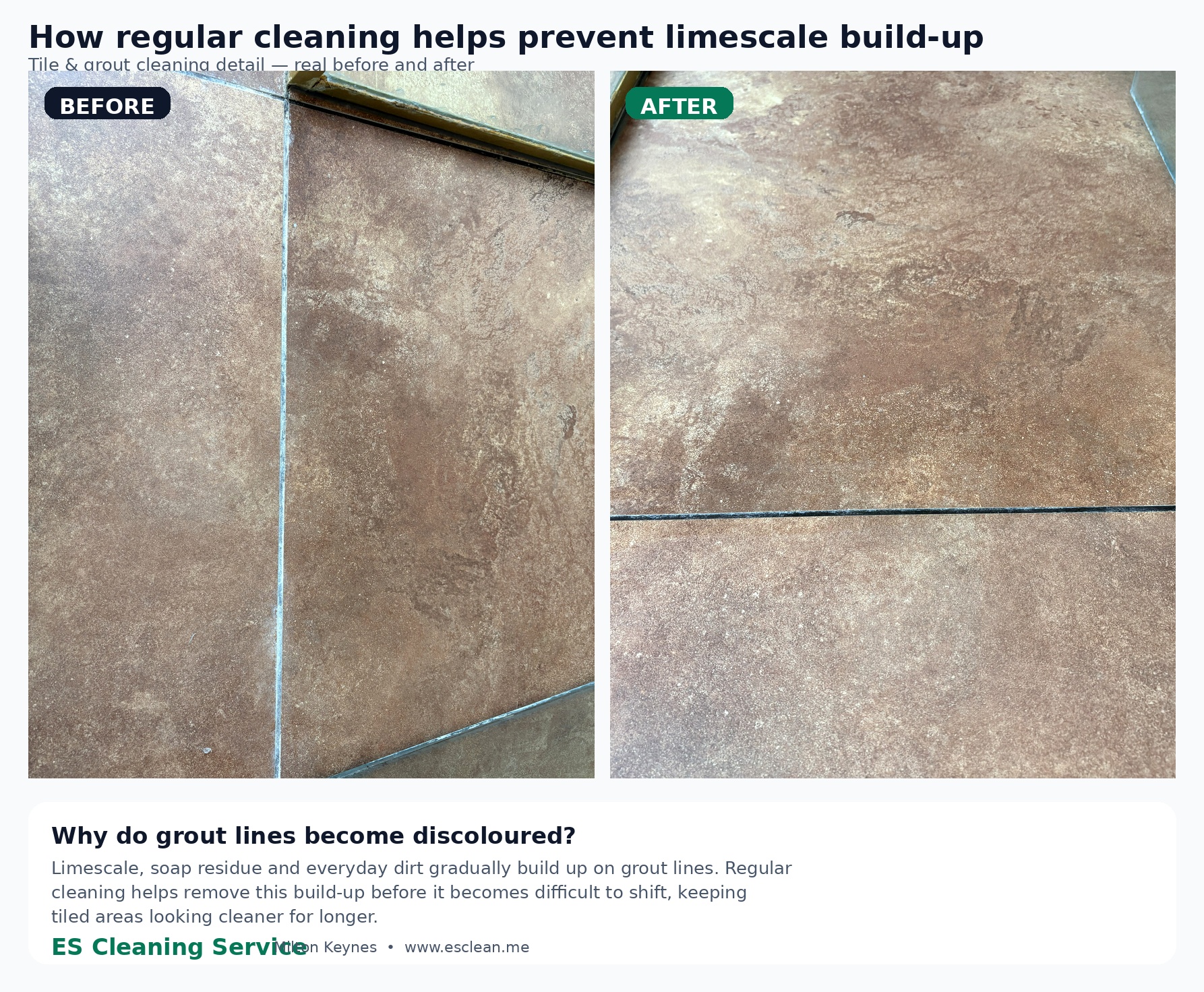 Grout cleaning before and after